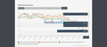 Vergleichen - fondsweb.png