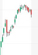 BH candle 04.12..jpg