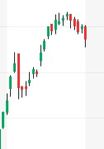 BH candle 04.12..jpg