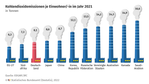 Klimaaprima_0-1701711513680.png