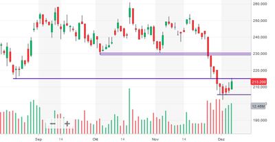 BYD-Candle 06.12..jpg