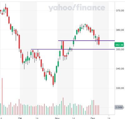BH candle 07.12..jpg
