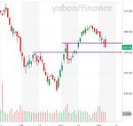 BH candle 07.12..jpg