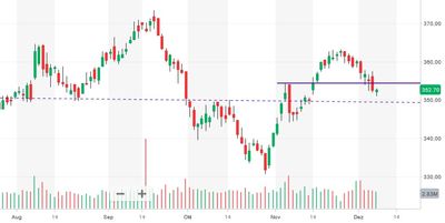 BH Candle 08.12..jpg