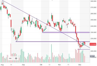 BYD Candle 08.12.jpg