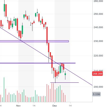 BYD Candle 11.12..jpg