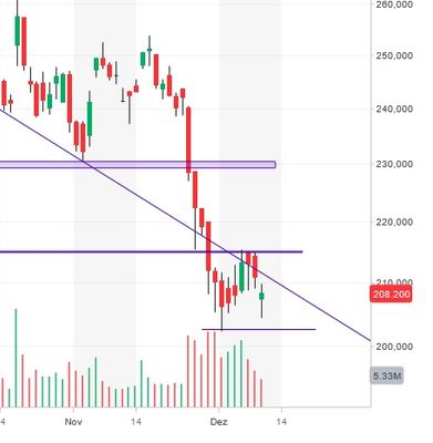 BYD Candle 11.12..jpg