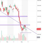 BYD Candle 11.12..jpg
