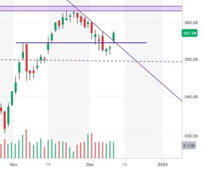BH Candlke 11.12..jpg