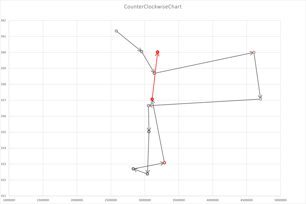 BH CCC 12.12..png