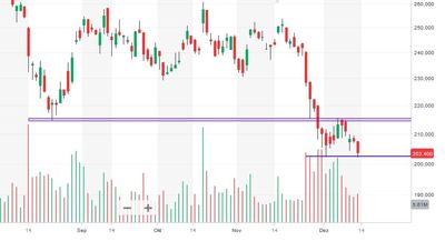 BYD Candle 13.12..jpg