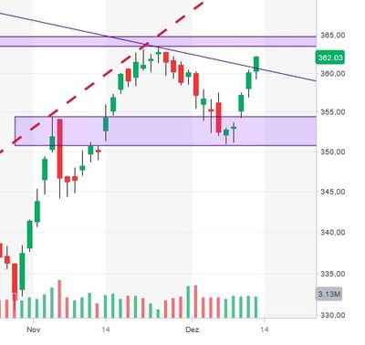 BH Candle 13.12..jpg