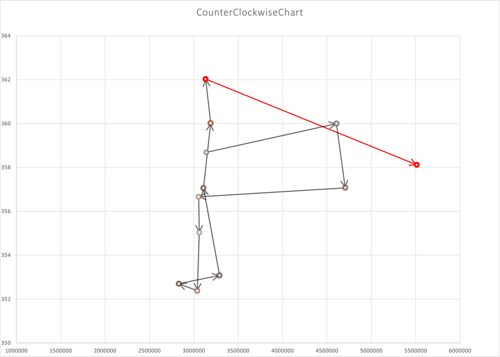 BH CCC 14.12..png