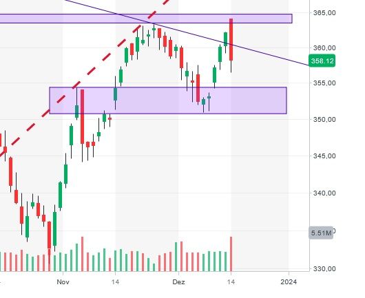 BH Candle 14.12..jpg