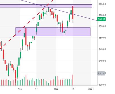 BH Candle 14.12..jpg