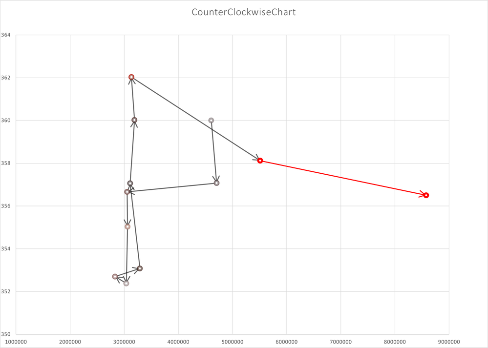 BH CCC 15.12..png
