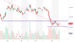 BYD candle 15.12..jpg
