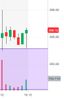 BH 1h Candle 15.12..jpg