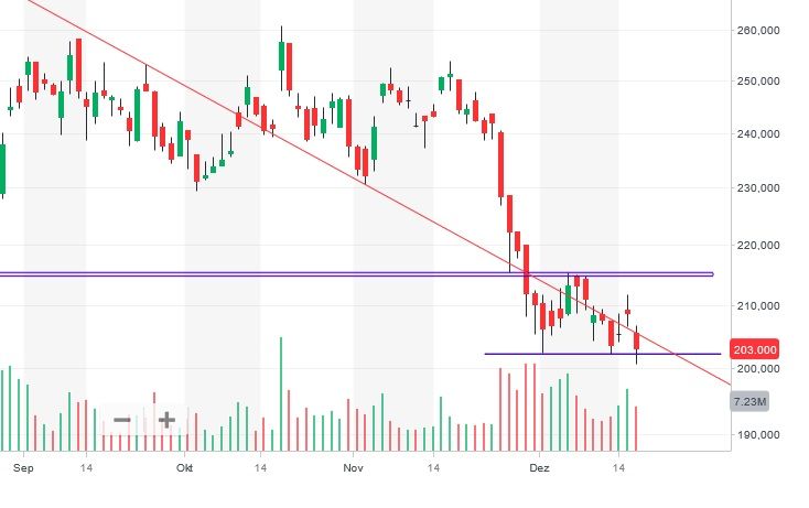 BYD candle 18.12..jpg