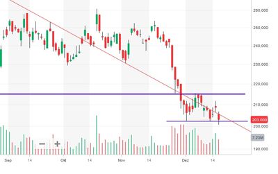 BYD candle 18.12..jpg