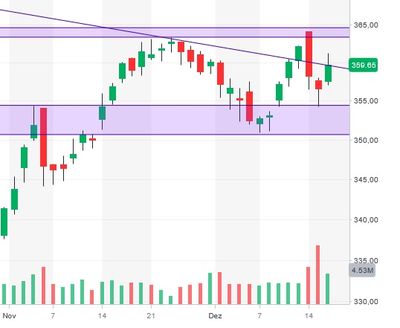BH candle 18.12..jpg