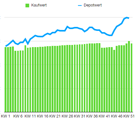 Screenshot 2023-12-24 124656.png