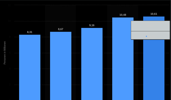 Bildschirmfoto vom 2023-12-28 06-38-15.png