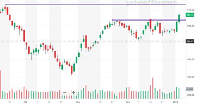 BH Candle 04.01.2024.jpg