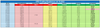 missioncfd ergebnisse ab 10 2022.png