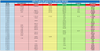 missioncfd ergebnisse bis 09 2022.png
