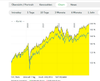 frustrierter_0-1705060549592.png