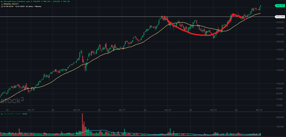 Microsoft - KanneHenkel.png