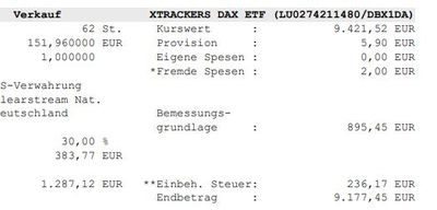 verkauf 01.09.21.JPG