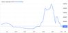 Lithium Preis 2024.jpg