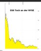 ess tech nyse.jpg