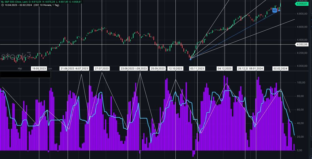 Vergangenheit wiederholt sich.jpg
