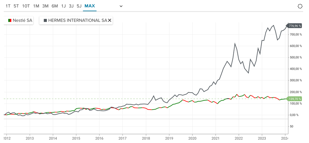 Bildschirmfoto 2024-02-07 um 05.39.32.png