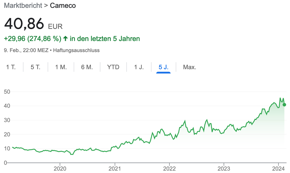 Bildschirmfoto 2024-02-11 um 21.25.34.png