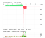 Krgerrand_0-1708100809193.png