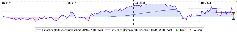 Bildschirmfoto 2024-02-16 um 17.47.26.png
