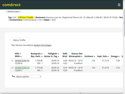 Suchergebnis-Liste mit den genannten Kriterien aus dem comdirect-Informer