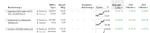 frustrierter_0-1709108311361.png