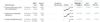 frustrierter_0-1709108311361.png