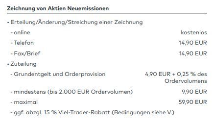 Preis IPO Änderungen.JPG