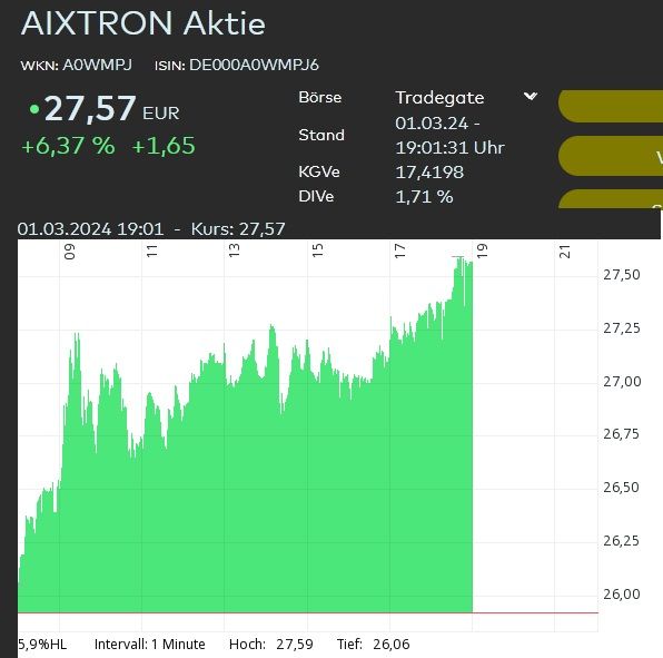 aixtron 19 uhr.jpg