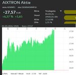 aixtron 19 uhr.jpg