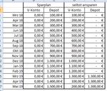 Öffentlich (ehemaliger Nutzer)