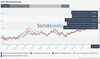 Vergleichen - fondsweb2.png