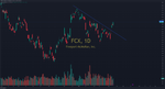FCX_2024-03-11_22-25-30.png