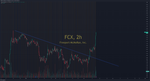 FCX_2024-03-13_20-21-00.png